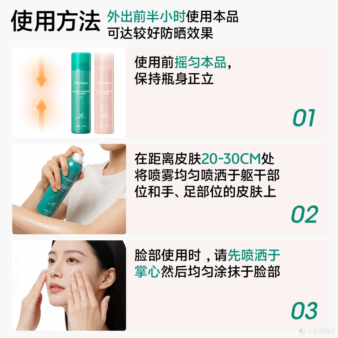 JM防晒喷雾 SPF50+ PA++++ 简单说说