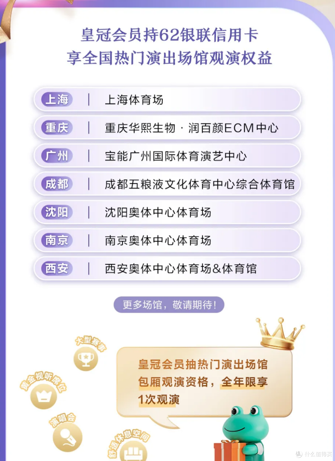 真猛!招行高端卡!上新权益!
