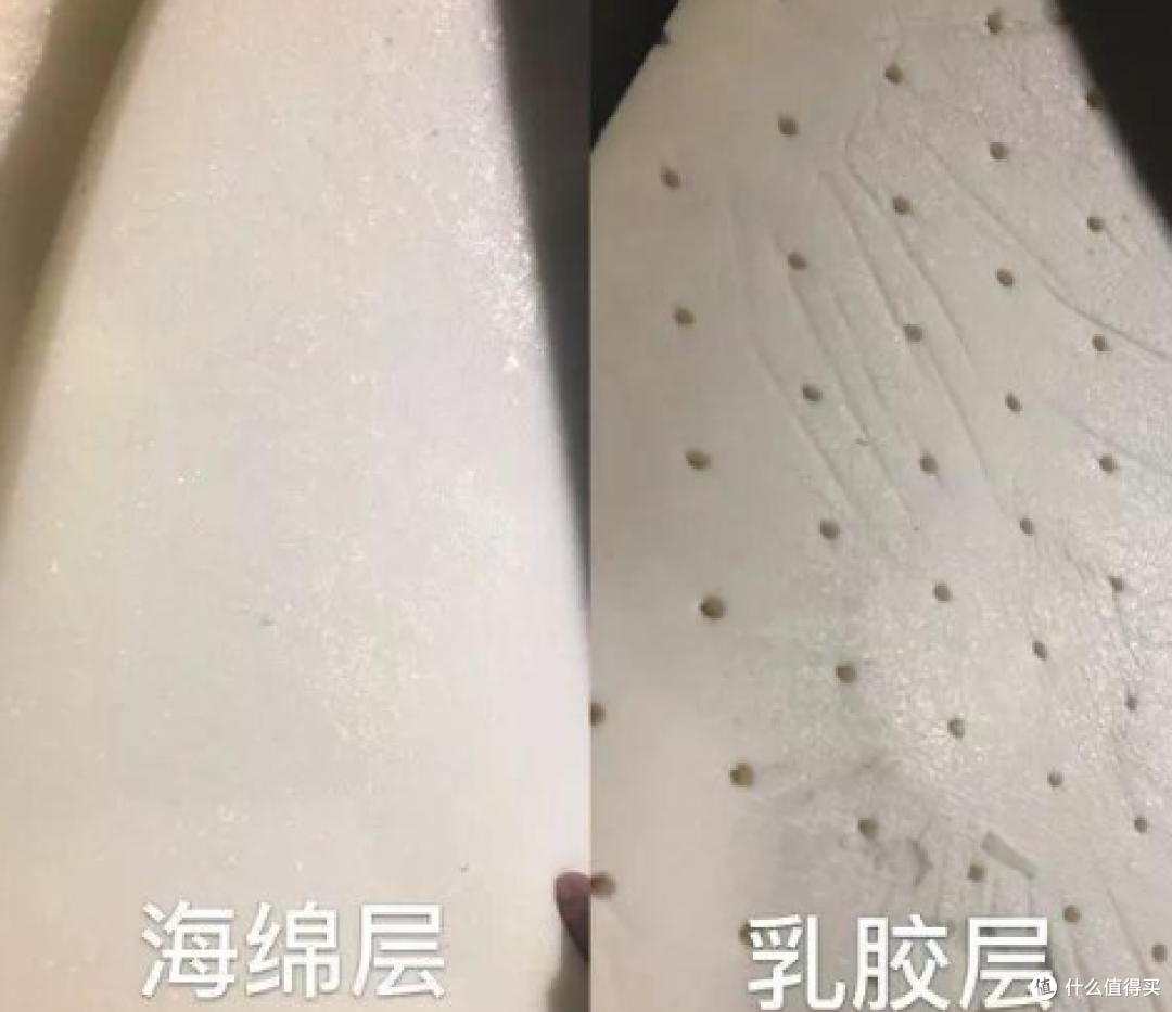 【内行人有话说】2026 床垫选购攻略：床垫哪个牌子性价比高？