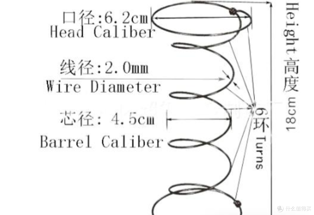 【内行人有话说】2026 床垫选购攻略：床垫哪个牌子性价比高？