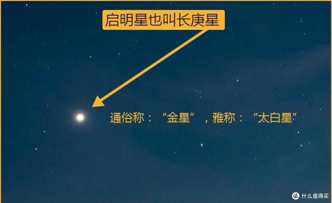 长庚星这个月将转换为启明星,由傍晚可见变成早晨可见