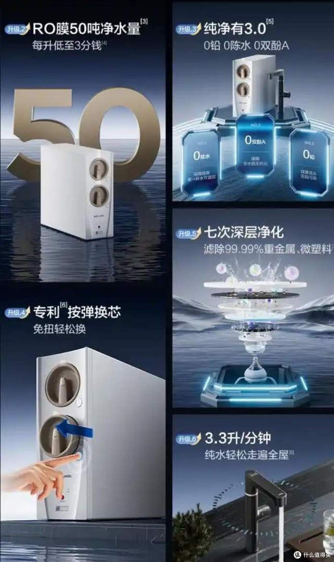 安吉尔净水器和沁园净水器哪个好？3个方面对比，差别一目了然！