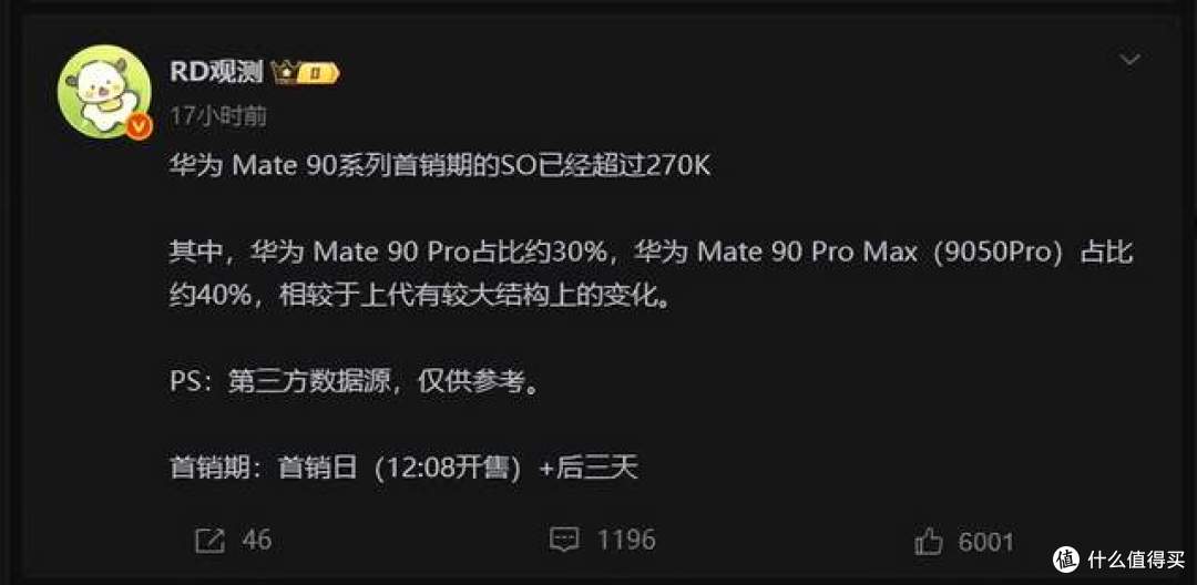 华为Mate90首销超27万台！高端超大杯占 40%，这成绩算爆卖吗？