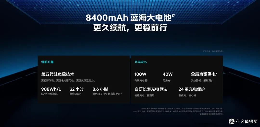 数字系列续航新标杆!iQOO16 充电评测