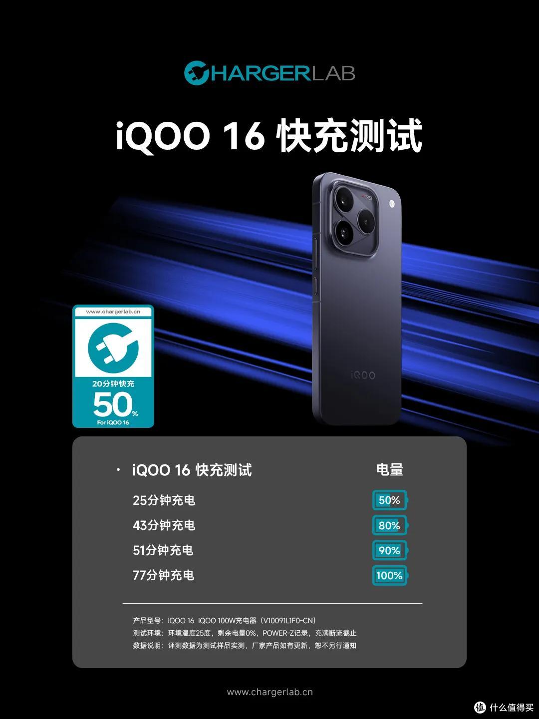 数字系列续航新标杆!iQOO16 充电评测