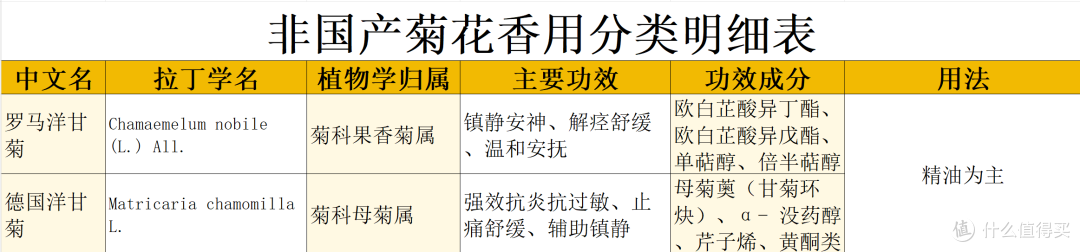 寒露 | 更深露重，菊香知多少？