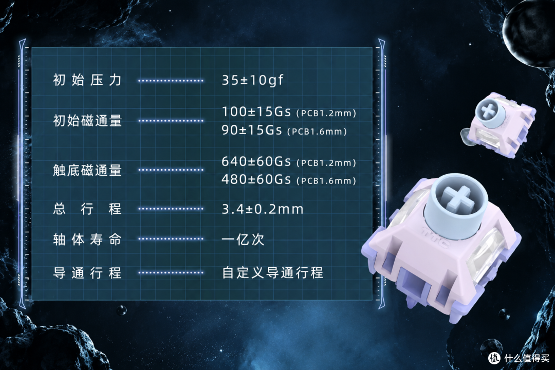 什么?300块只够买一罐轴?双灯位PCB必备轴体!