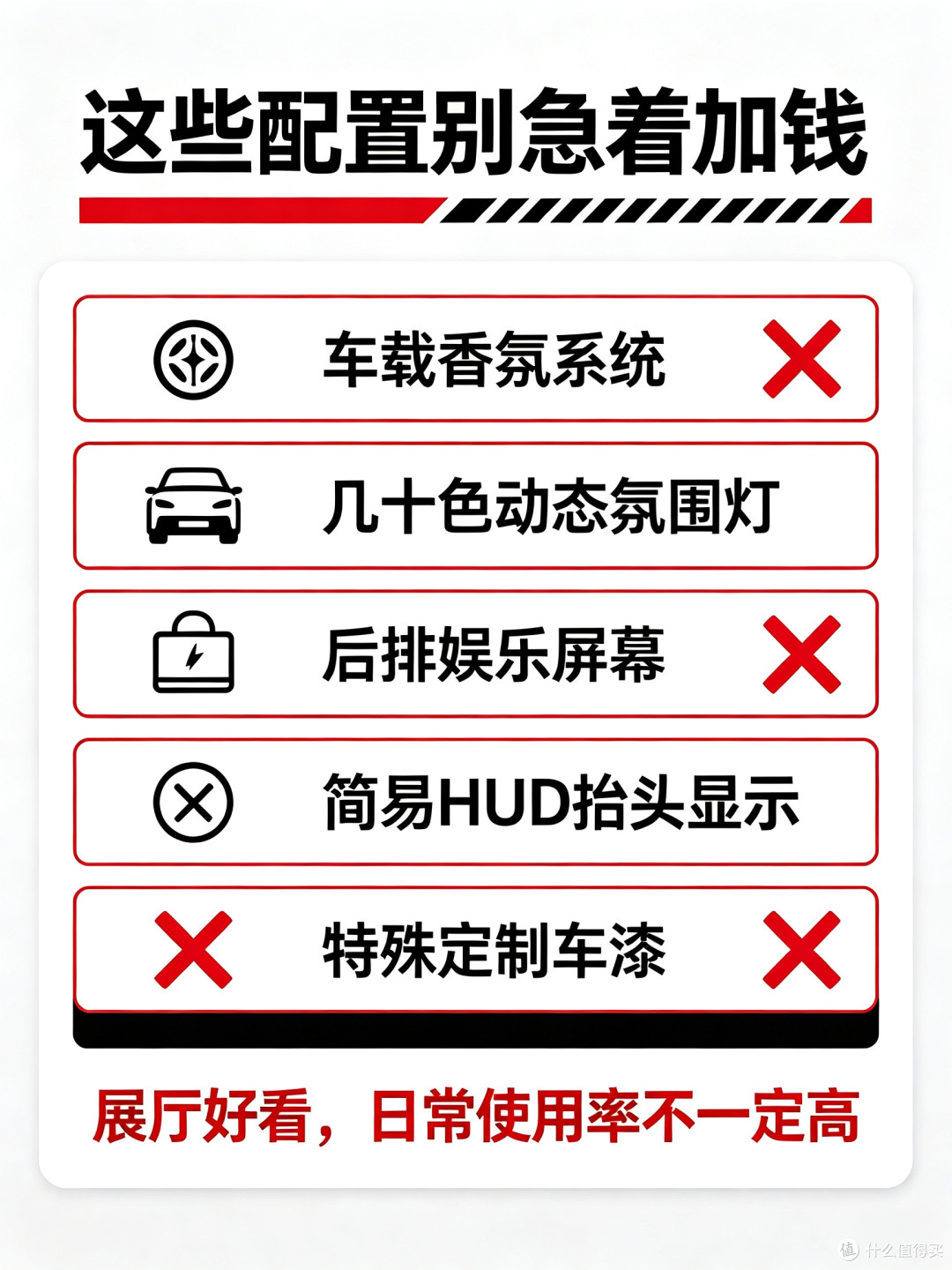 十几万家用轿车避坑|哪些配置属于花钱买噱头