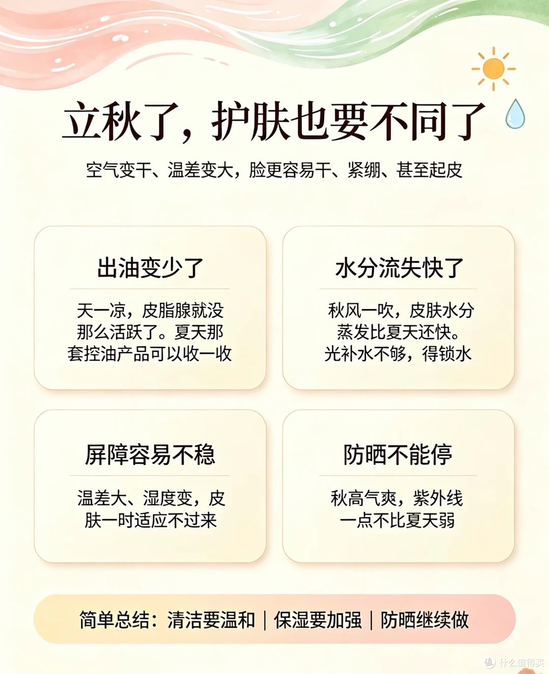 别怪皮肤不听话