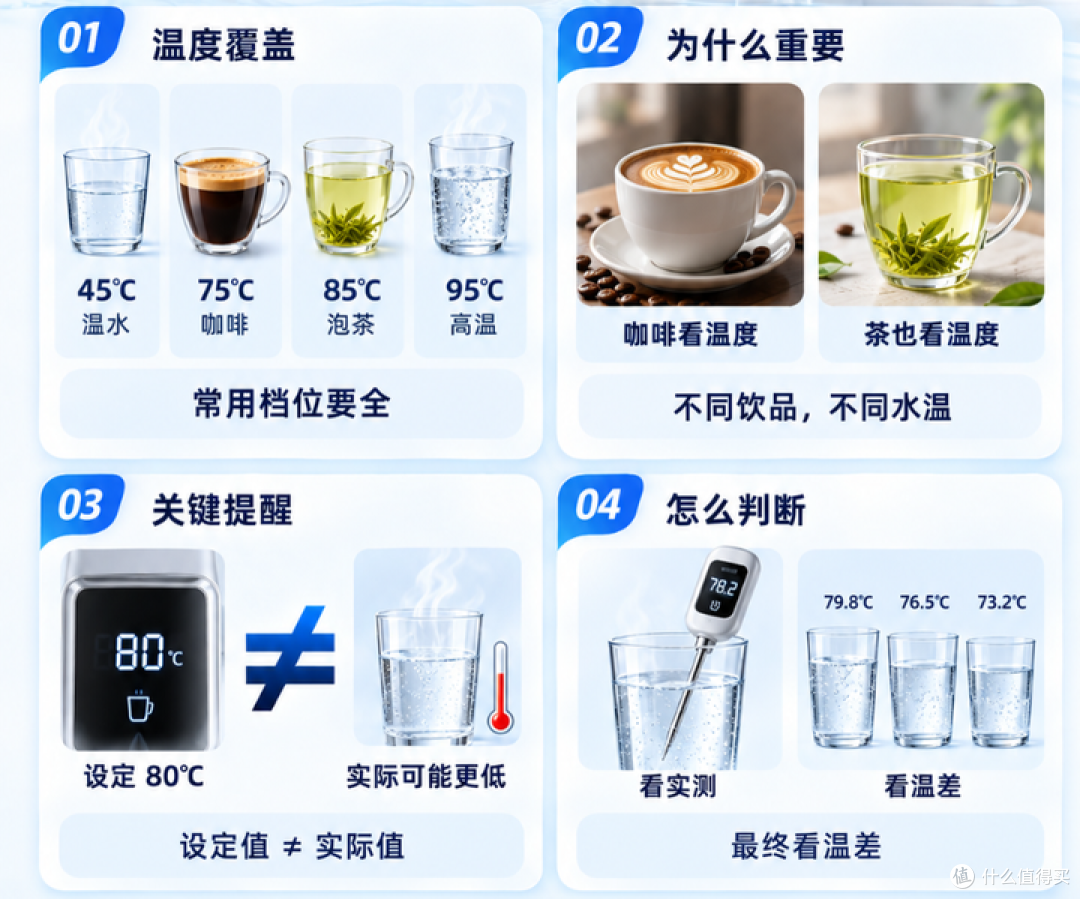 【真机实测】2026年双十一台式净饮机怎么选？有哪些产品推荐？
