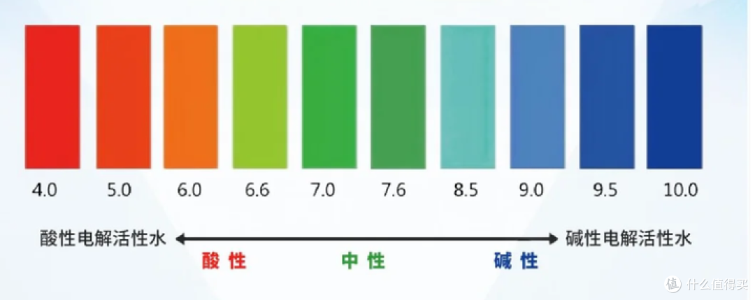 【真机实测】2026年双十一台式净饮机怎么选？有哪些产品推荐？