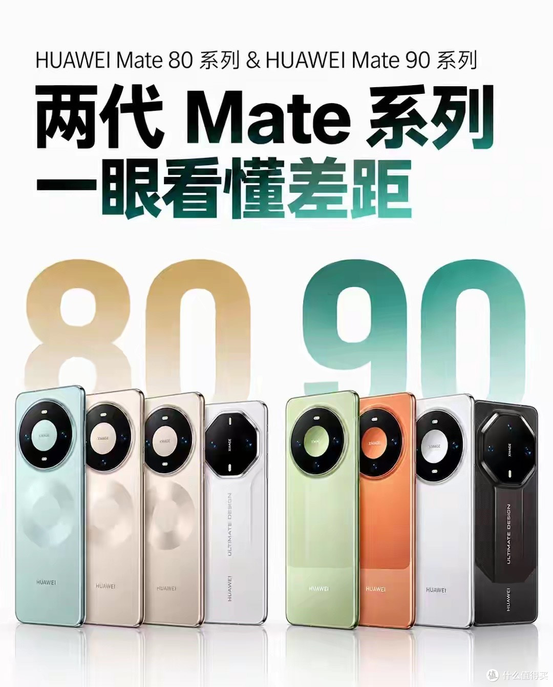 才买半年就落后？Mate80 Pro Max对比Mate90 Pro，差距大到离谱