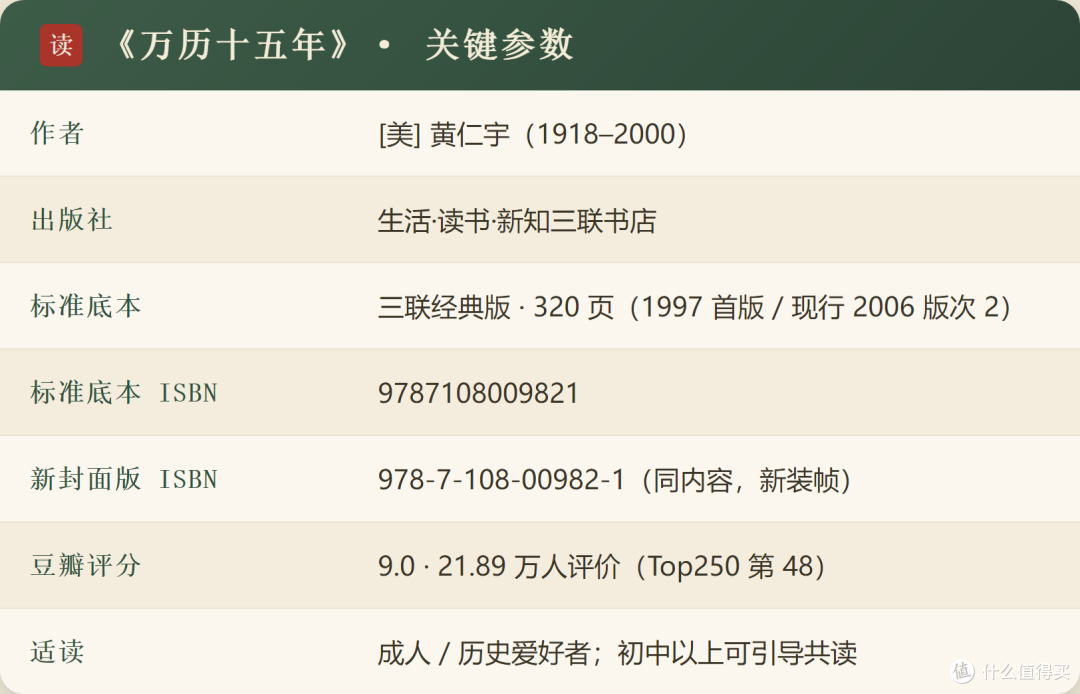 关键参数一览