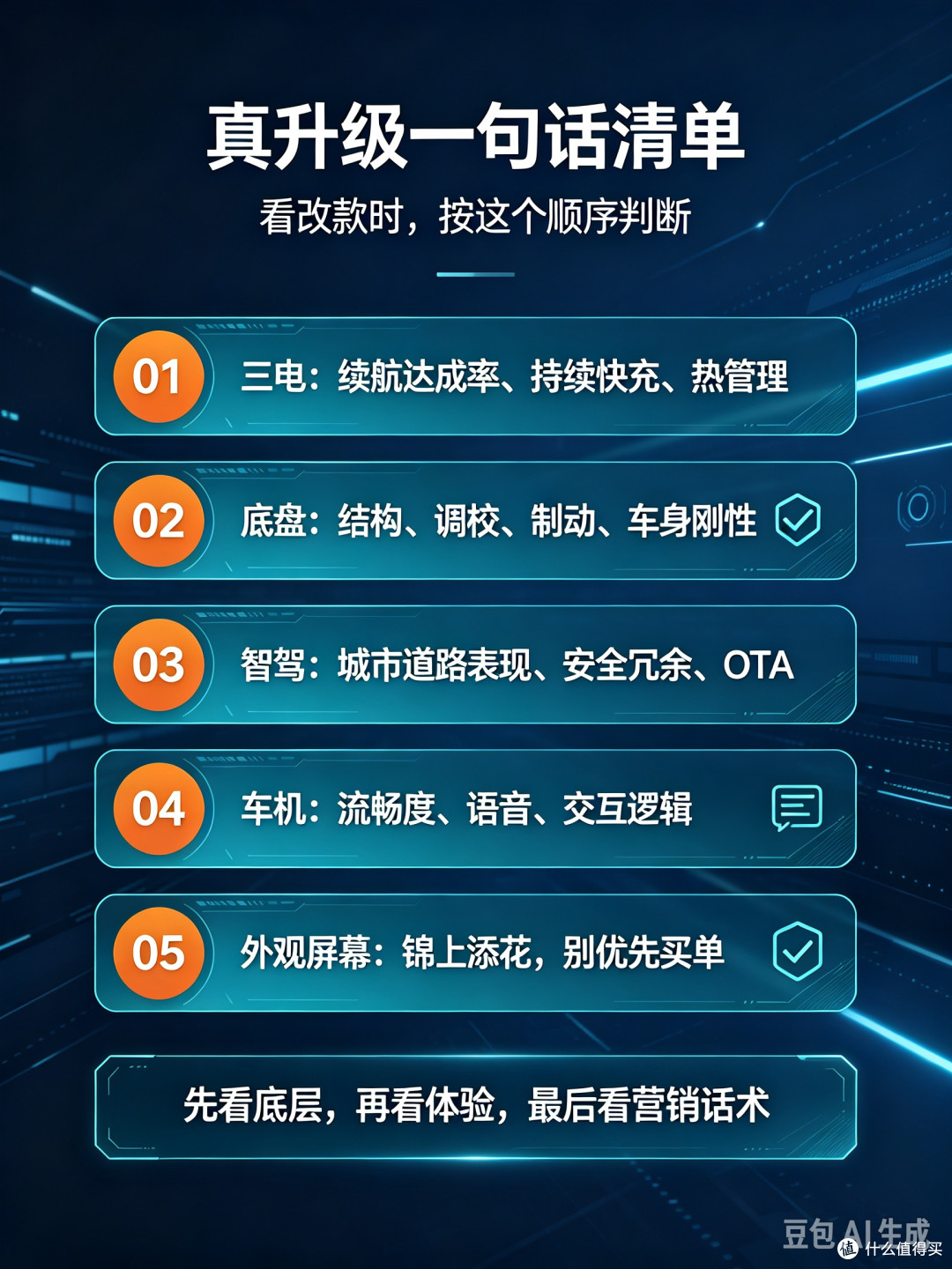 拒绝伪升级!四招看透电车改款真相