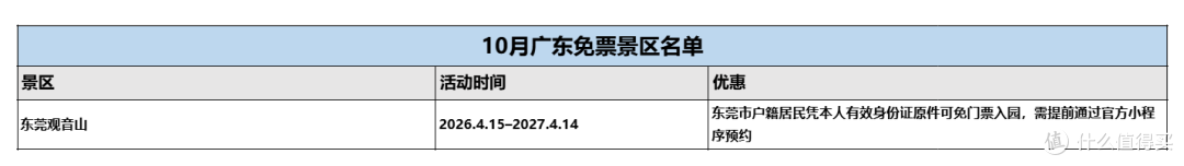 旅游不花钱!十月全国景区免票信息汇总