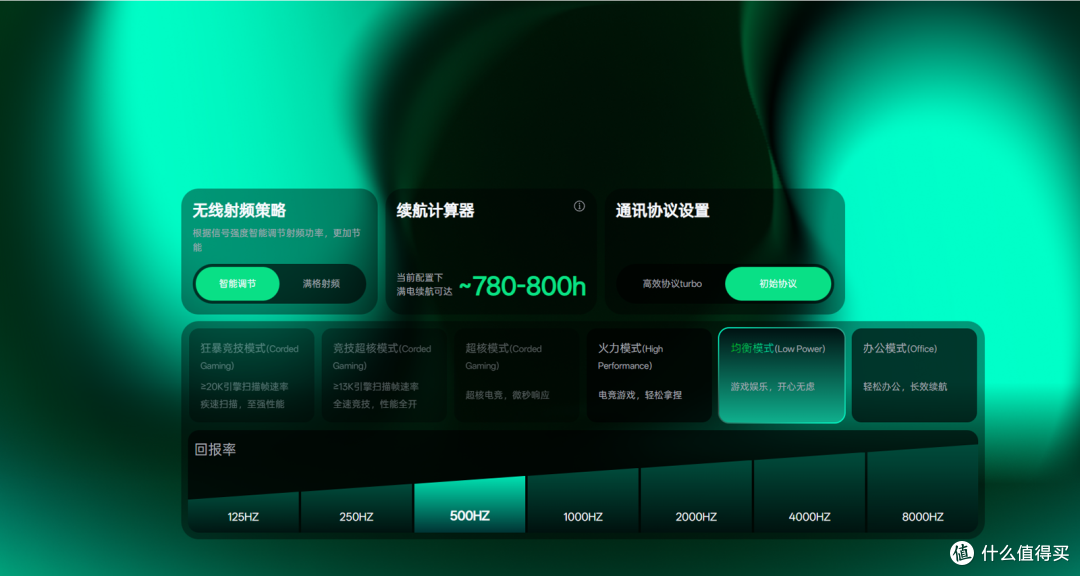 百元价格 千元级硬件配置 雷柏VT3s V2和VT3 Pro V2鼠标