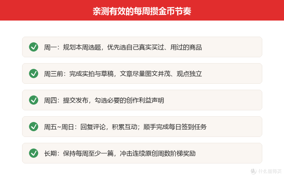 什么值得买金币攻略：新手一个月快速攒金币的5条路径