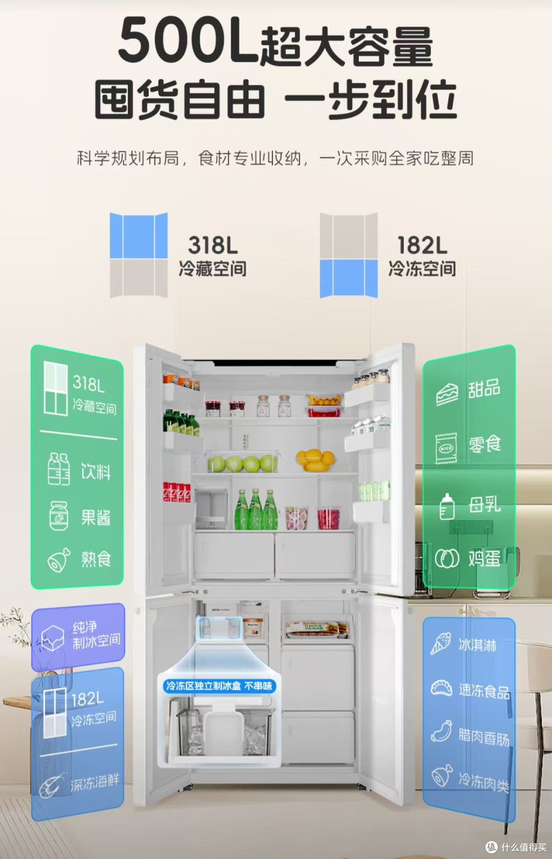 2026 高性价比零嵌冰箱｜统帅 500L 懒人制冰 Pro家用刚需闭眼入
