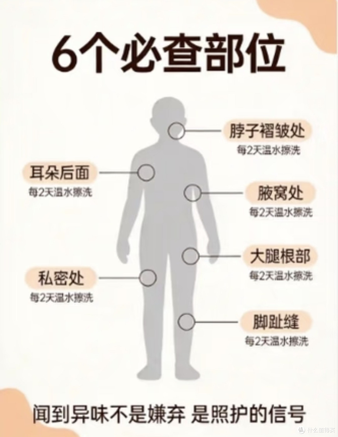 才40岁身上就有"老人味"，是不爱洗澡惹的祸吗？