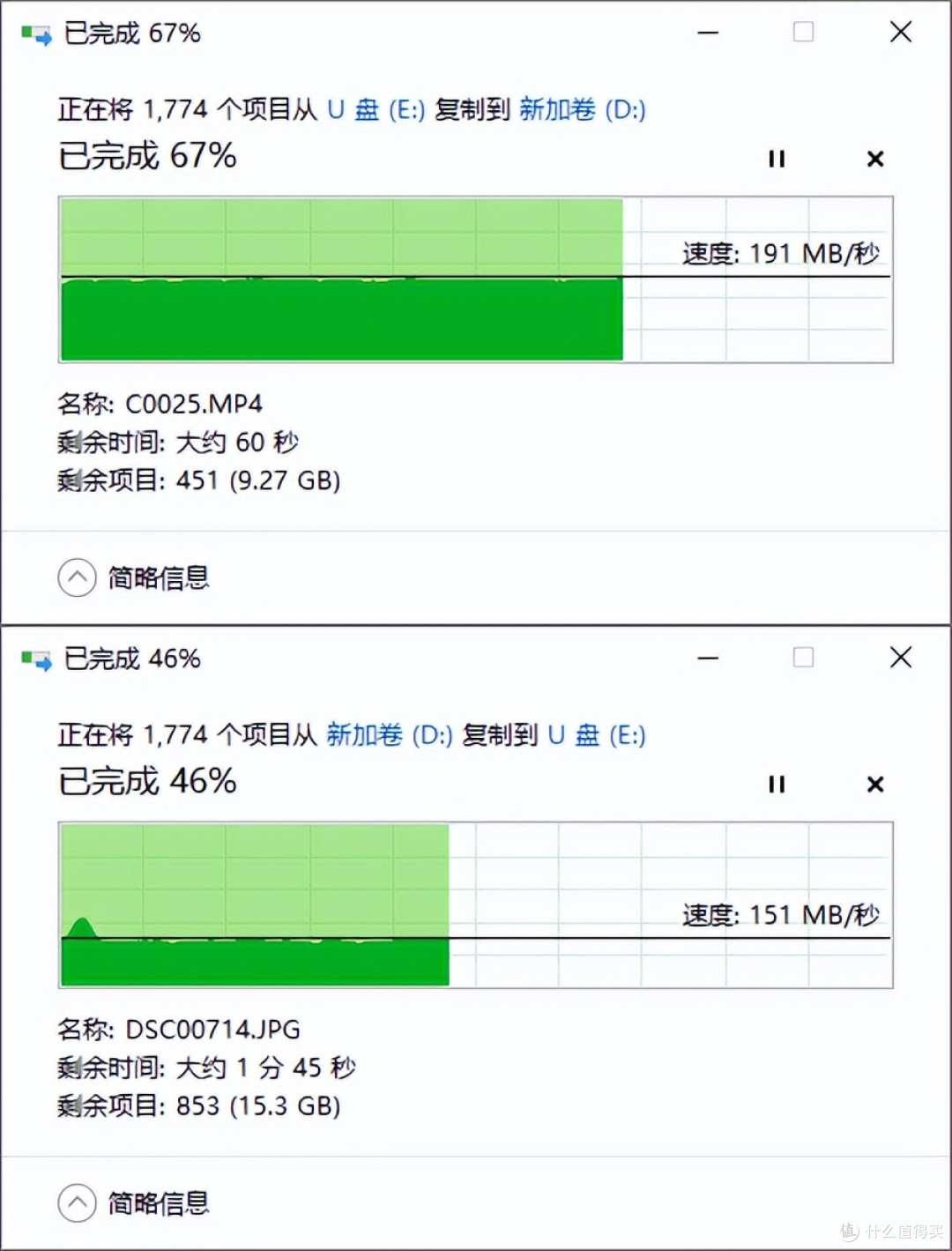 金士顿CanvasGo!Plus 512GB microSD卡开箱评测:读取速度205MB/s