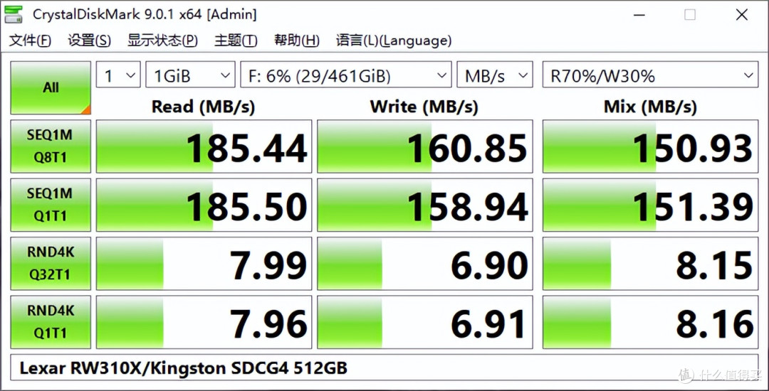 金士顿CanvasGo!Plus 512GB microSD卡开箱评测:读取速度205MB/s
