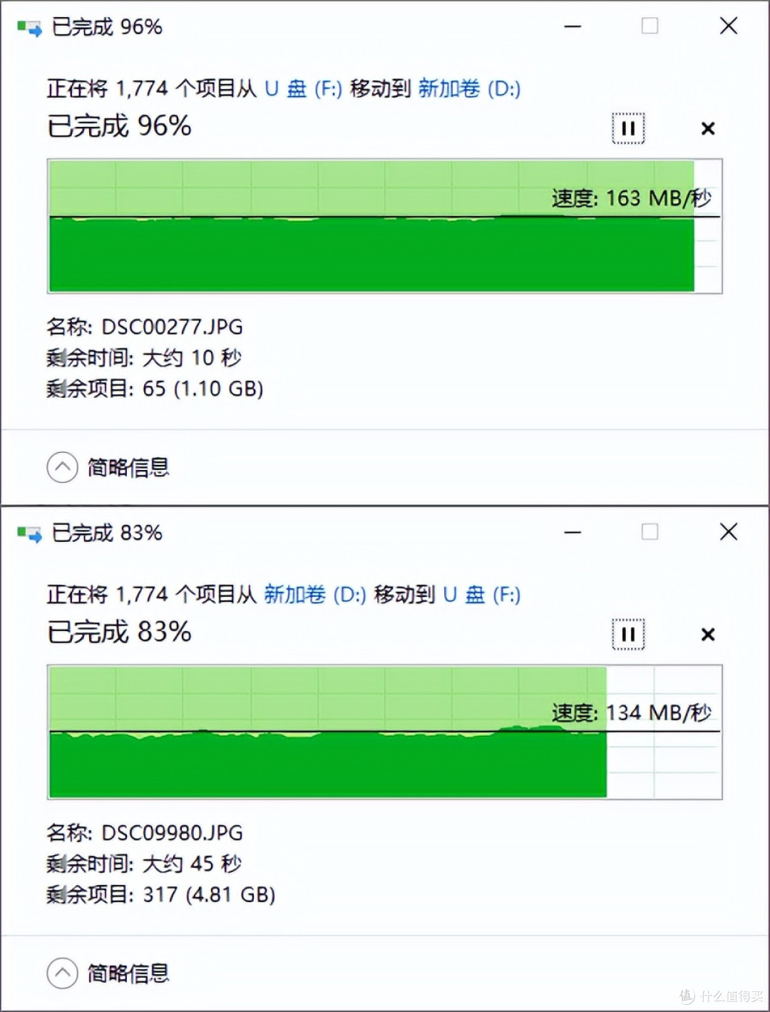 金士顿CanvasGo!Plus 512GB microSD卡开箱评测:读取速度205MB/s