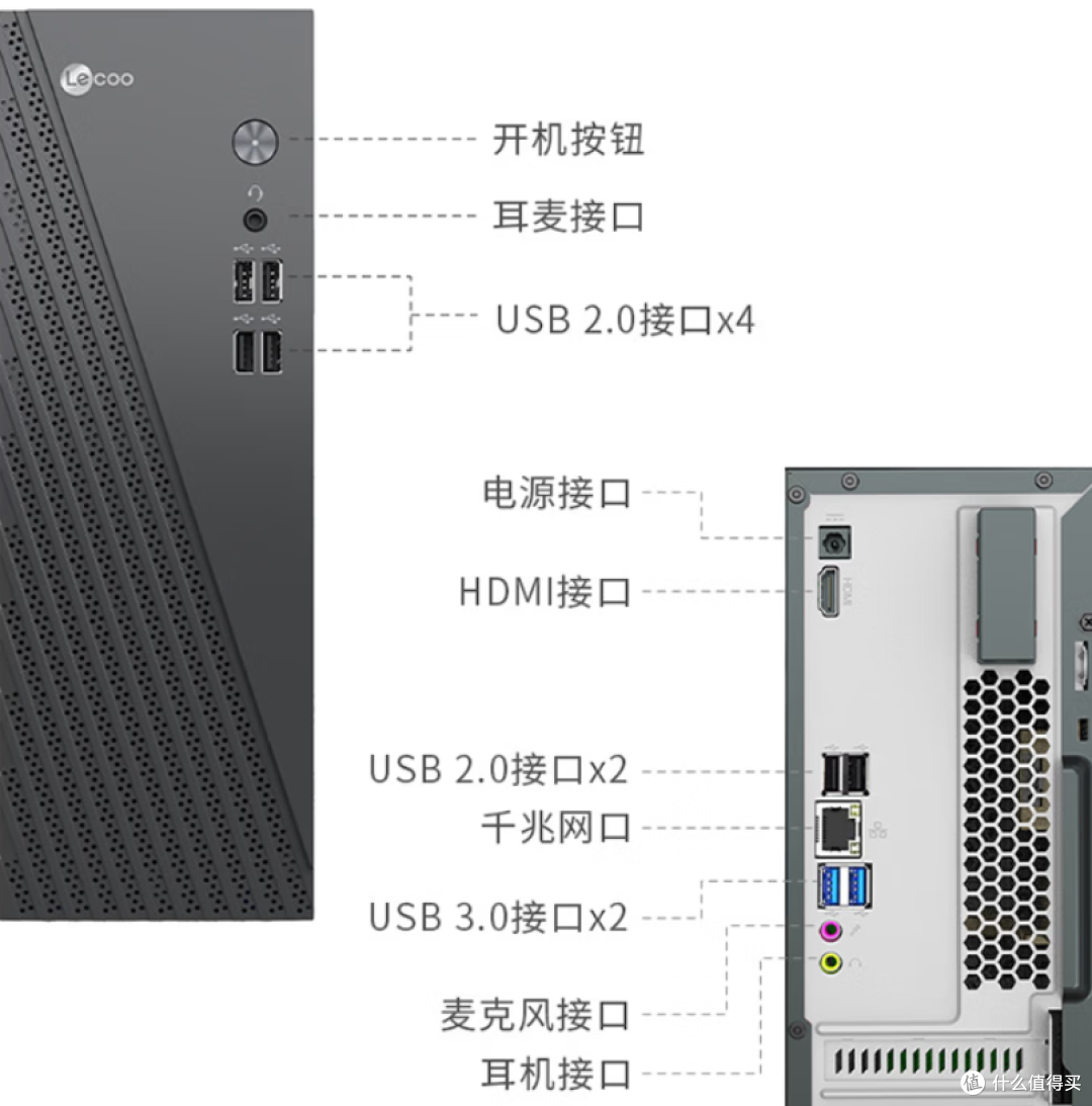 来酷酷310锐龙版迷你主机怎么样?适合哪些人入手?