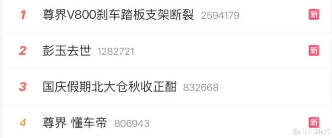 1612牛就断了！三台百万尊界刹车全断，断的是踏板也是信任