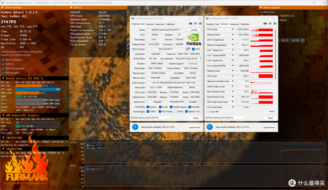 COOJ SF5_ROG STRIX X870I_耕升 RTX 5070Ti 踏雪