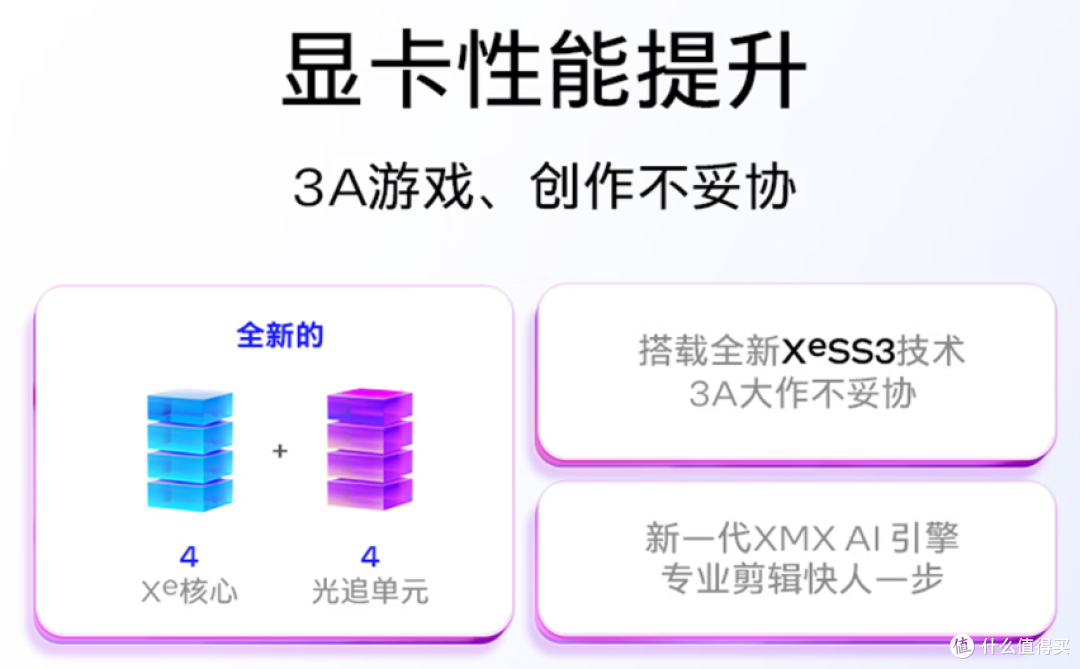 万元轻薄本怎么选？雷神ZERO Air 15对比天选Air