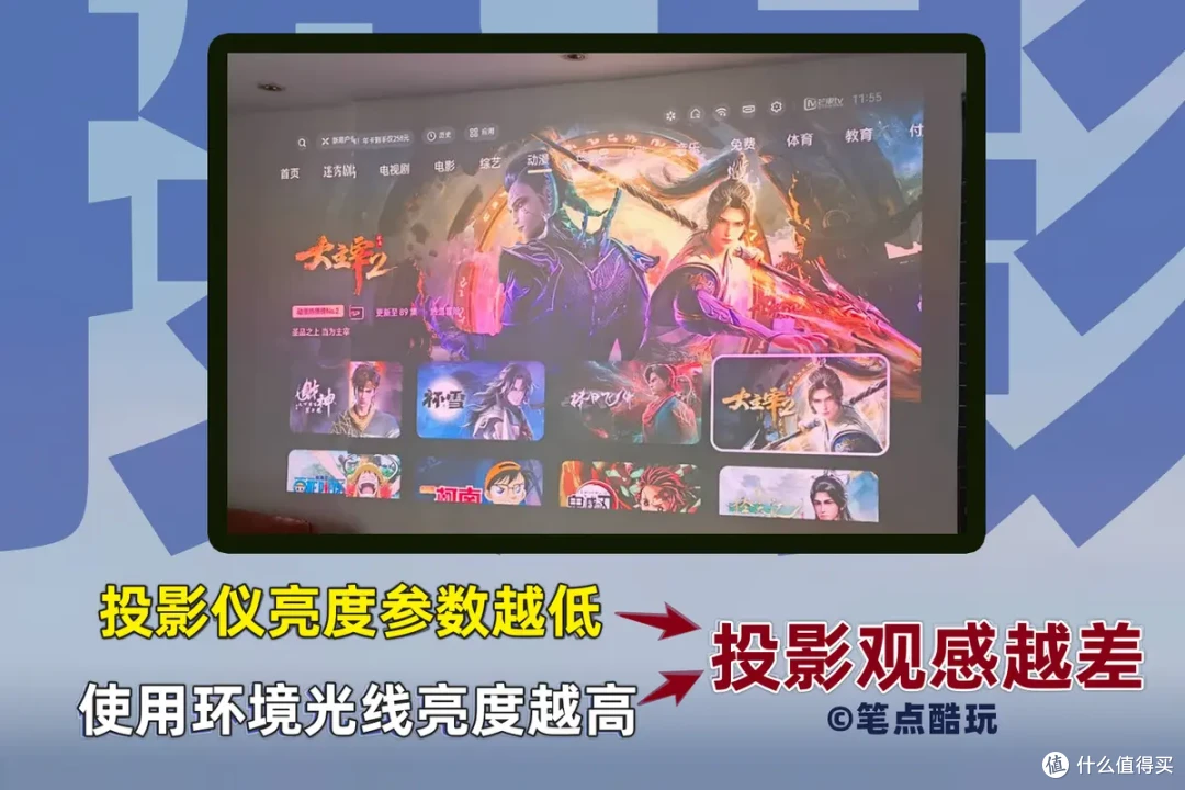 抖4K、伪4K扎堆,千元投影仪全是智商税?| 家用投影仪避坑指南
