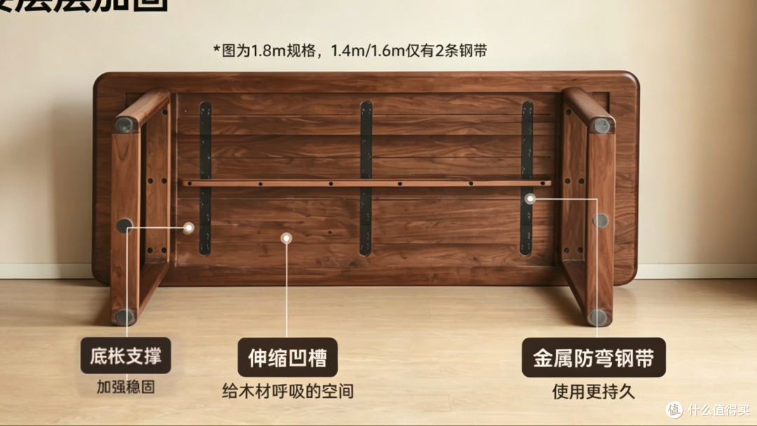 一篇看懂实木为何变形以及防变形工艺有哪些