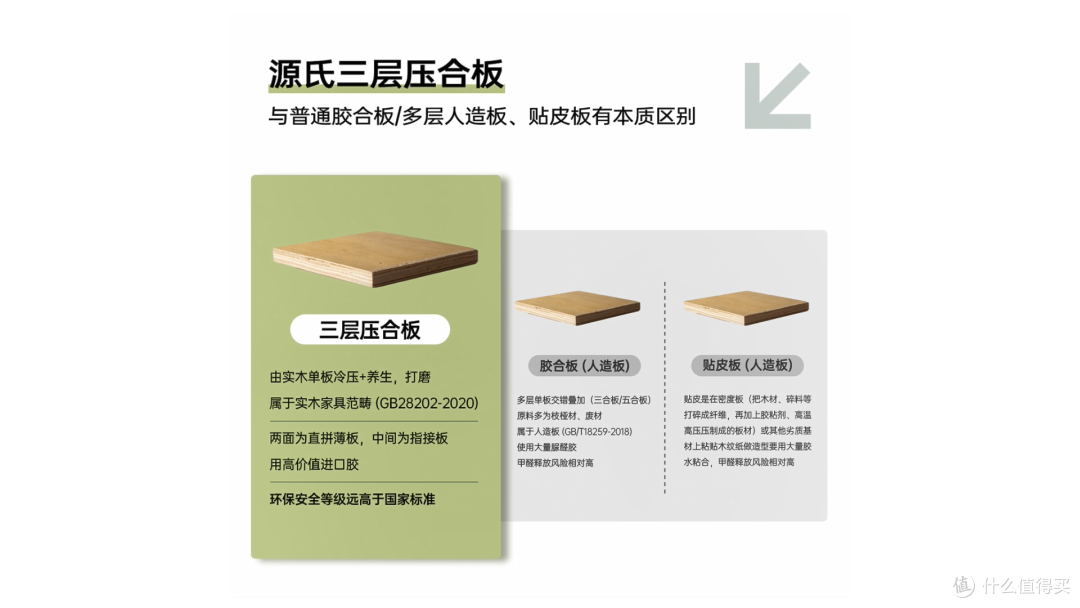 一篇看懂实木为何变形以及防变形工艺有哪些