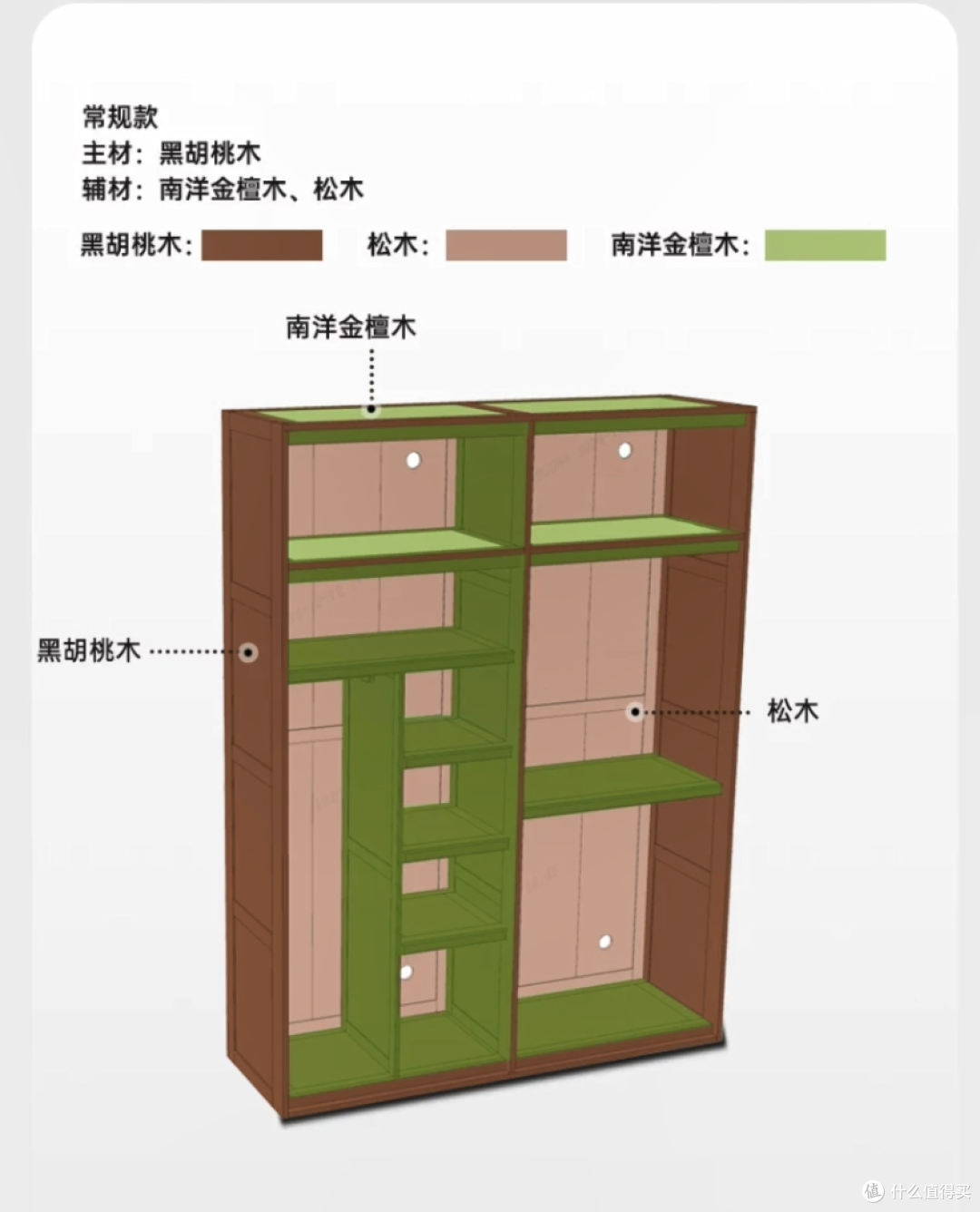 一篇看懂如何分辨贴皮、染色家具！