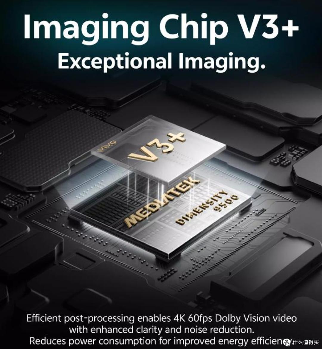12GB+512GB!vivo 官宣新机:10月13日开售