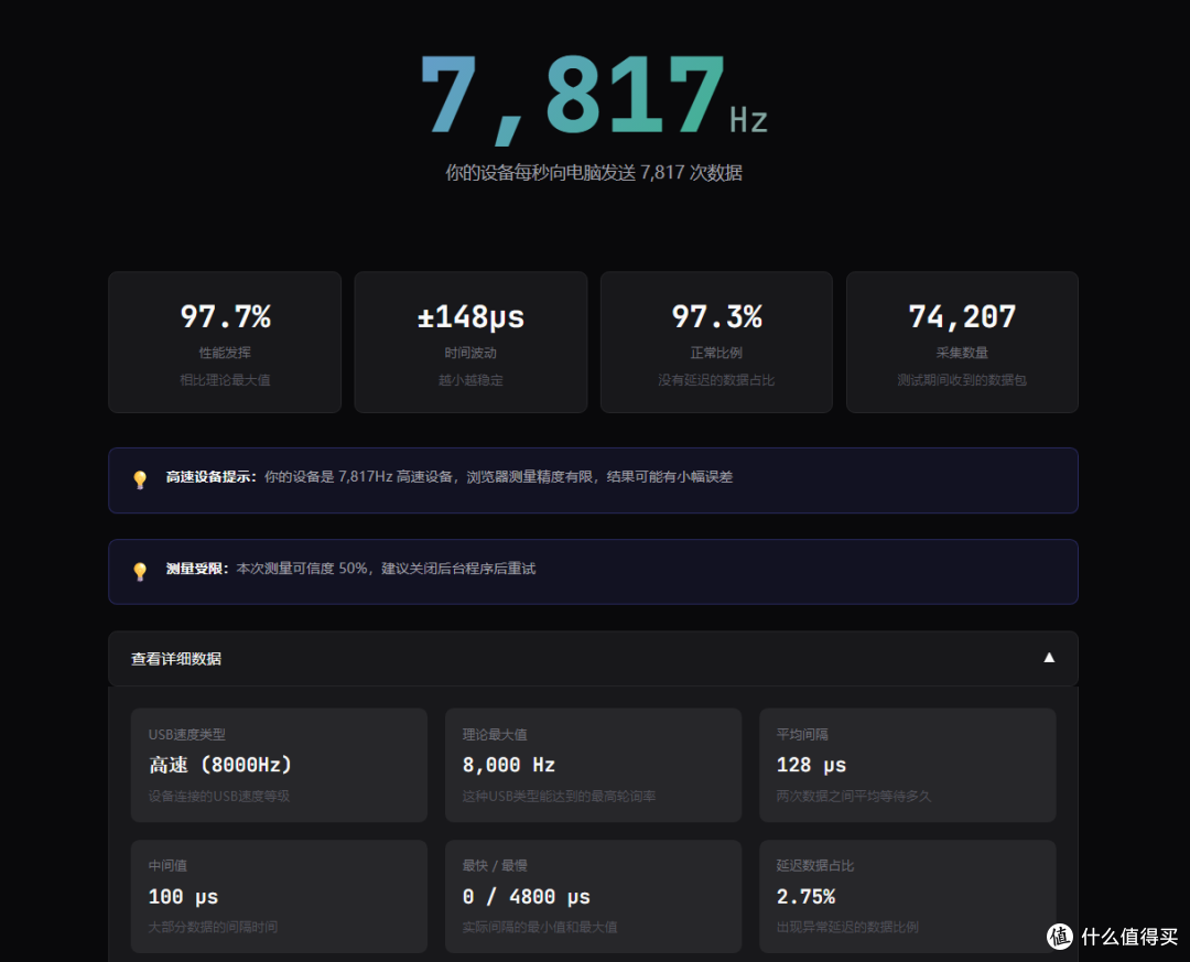 还有高手？这联名确实到位——盖世小鸡天王星8K影之刃零联名