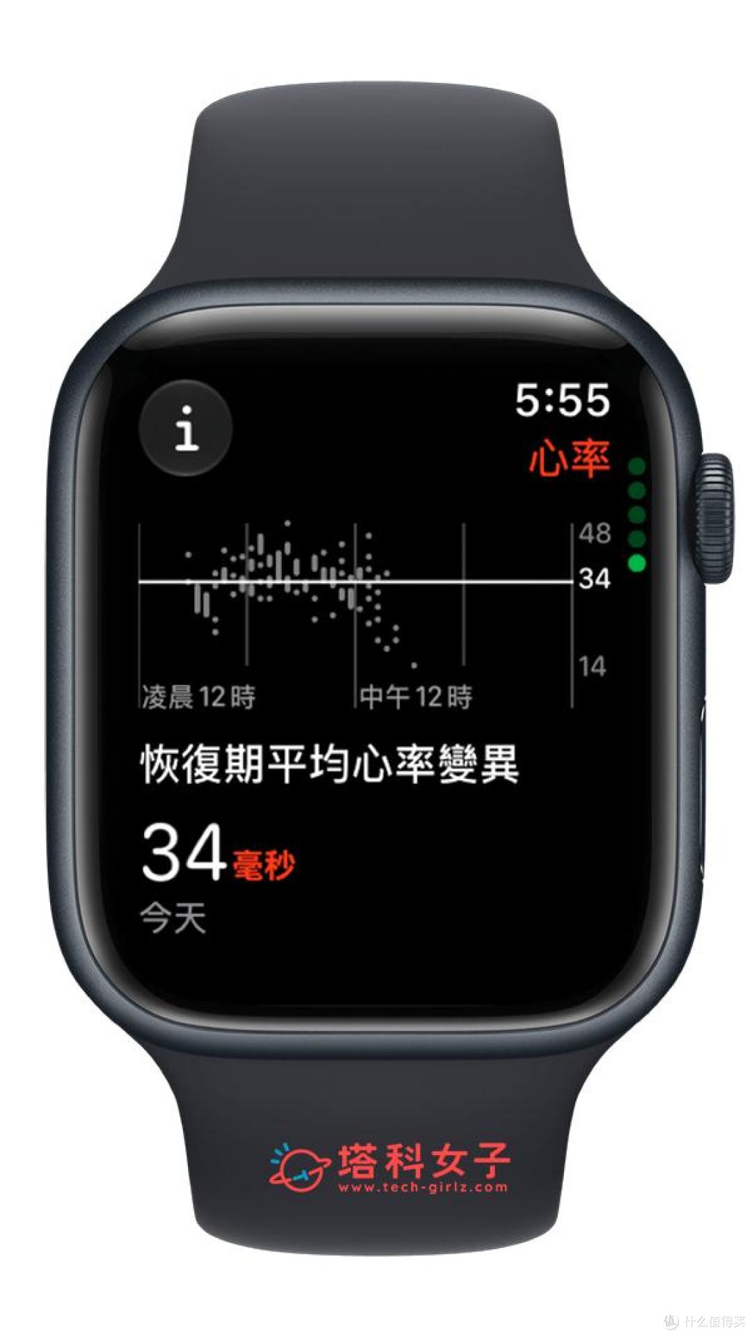 Apple Watch 12 新功能有哪些?