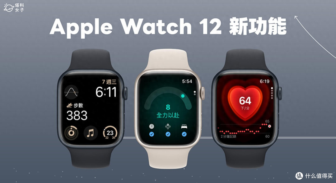 Apple Watch 12 新功能有哪些?