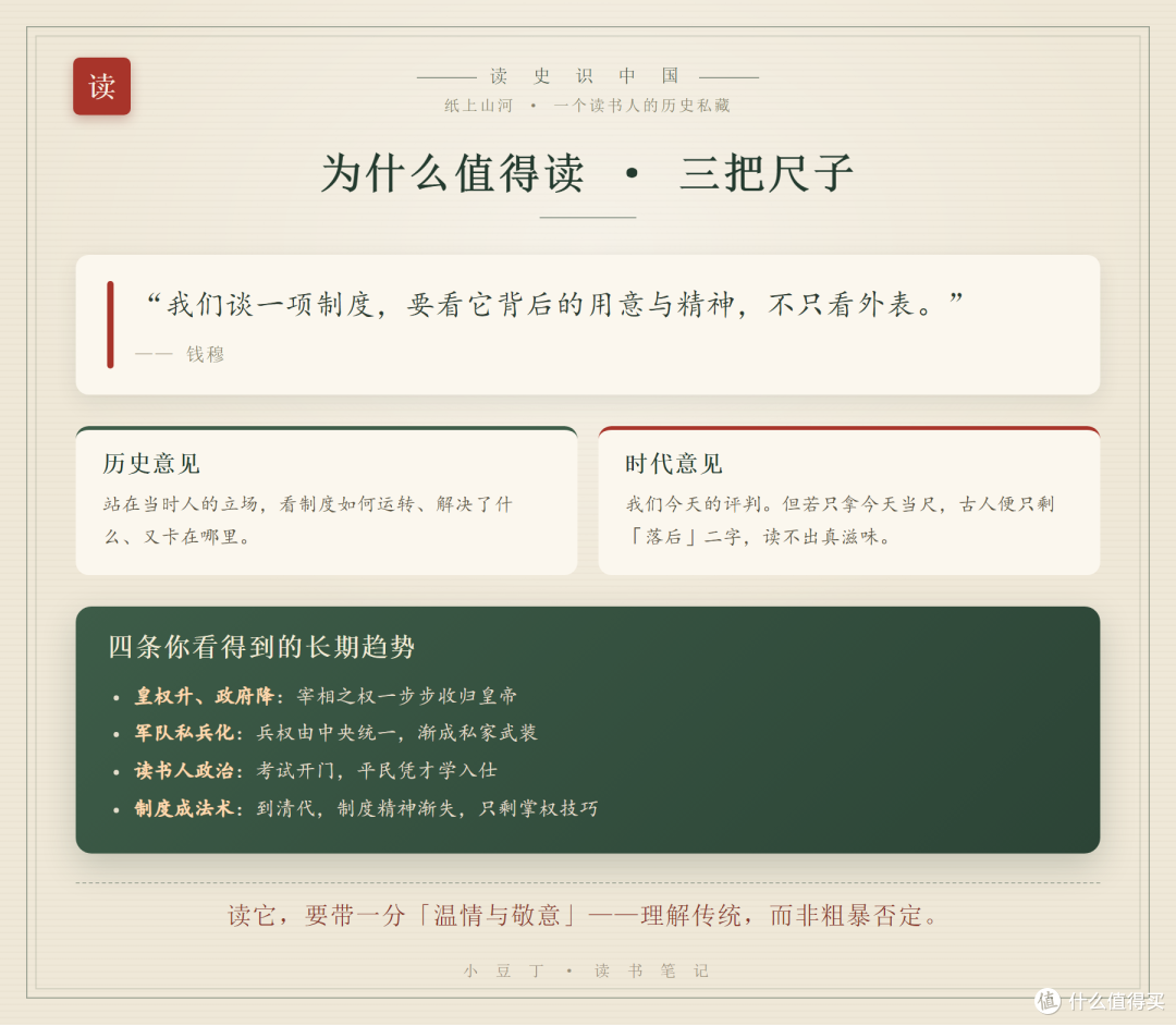 为什么值得读 · 三把尺子