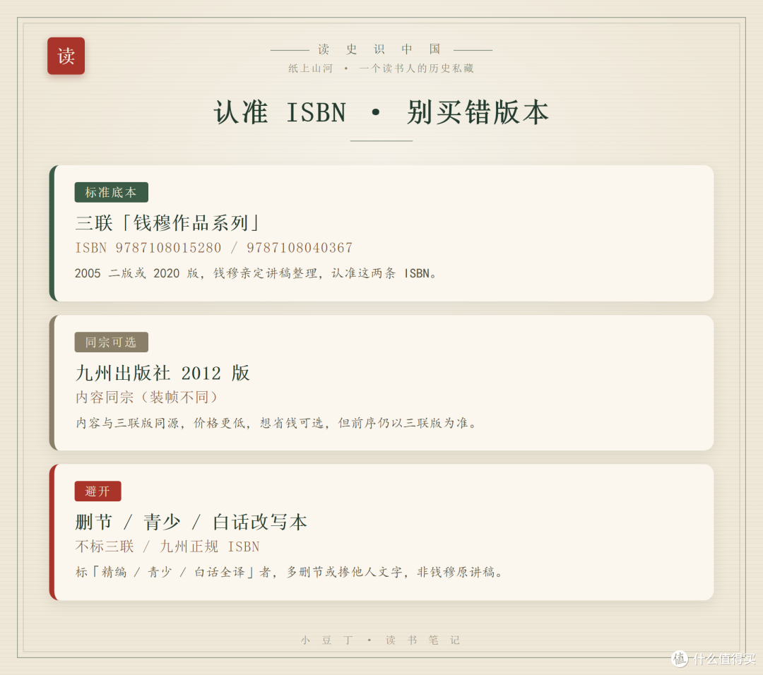 认准 ISBN · 别买错版本