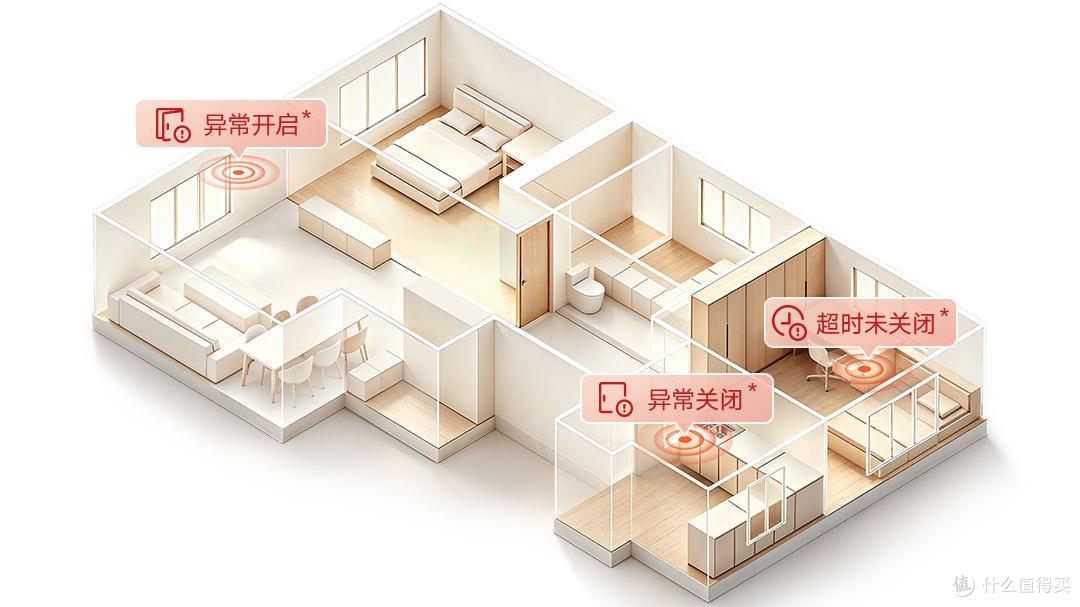 44元，小米上架的新品，3年续航太猛了