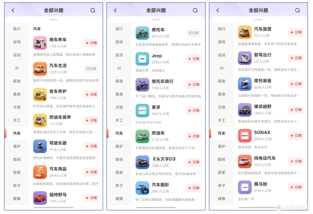 13年老值友，此刻大妈让 "我喜欢"排在所有算法之前！