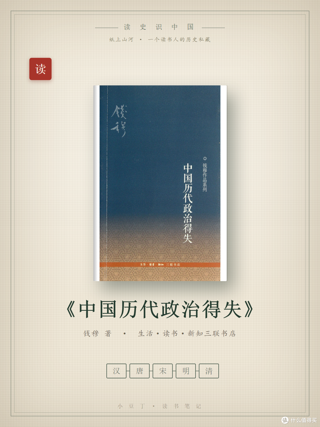 《中国历代政治得失》书封