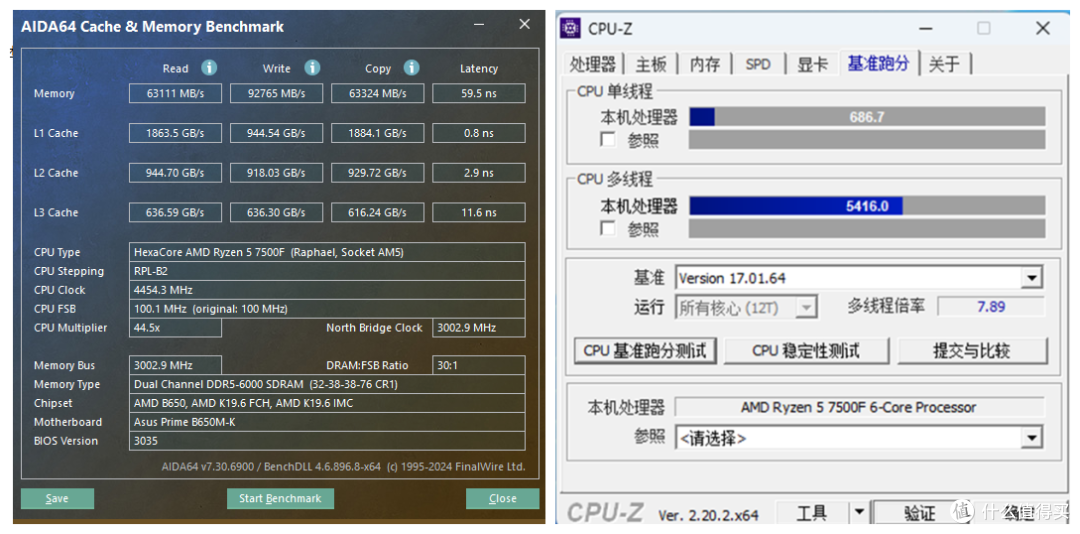 7500F装机,把省出来的预算砸在机箱、散热器和电源上是真的香!