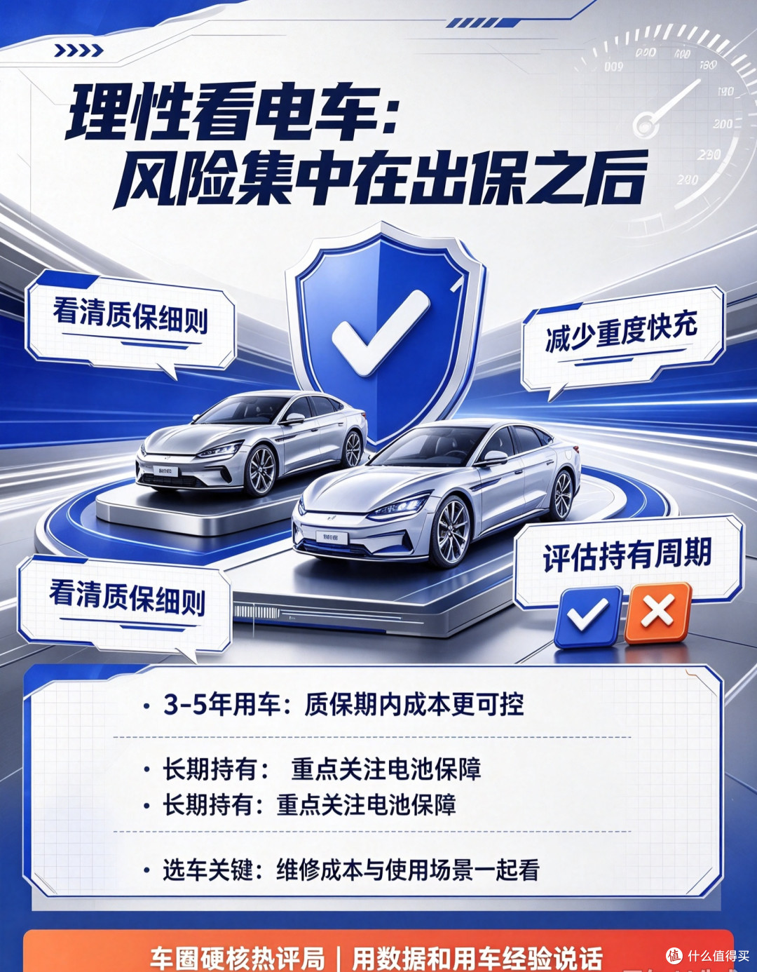 电车，买得起修不起？