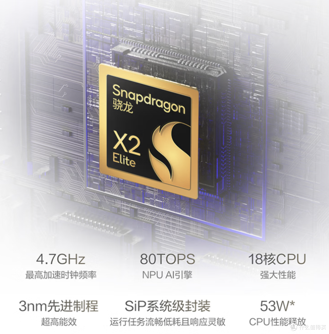 1.2kg机身藏着80TOPS算力,华硕灵耀16 Air骁龙版凭什么打动我