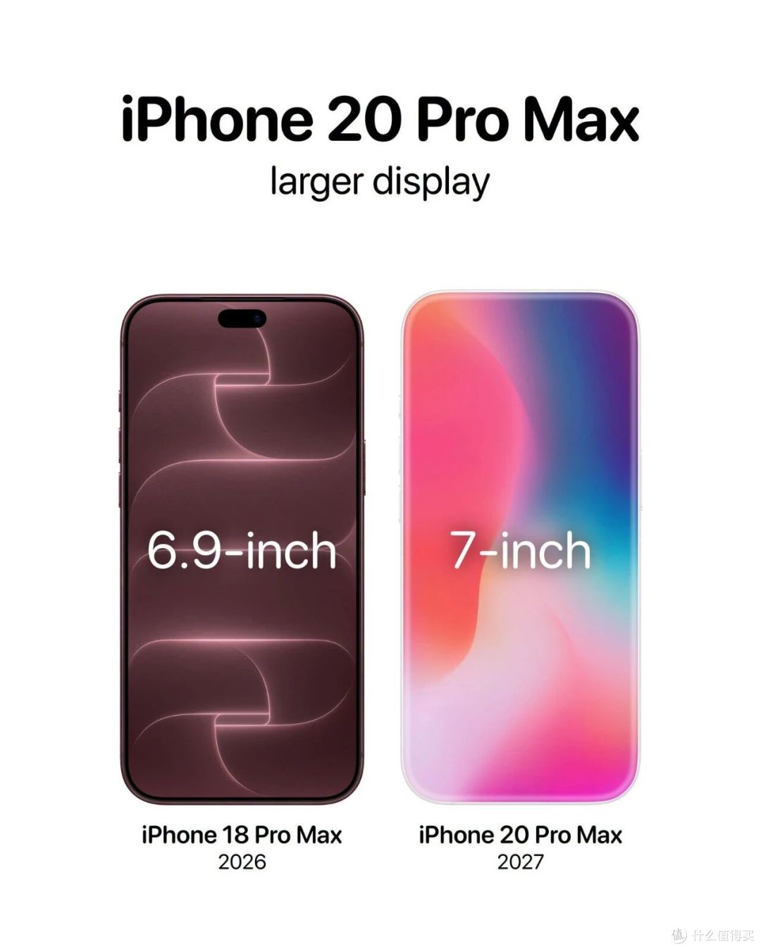 苹果20周年纪念款要来,iPhone20或是iPhoneX之后变化最大的一次