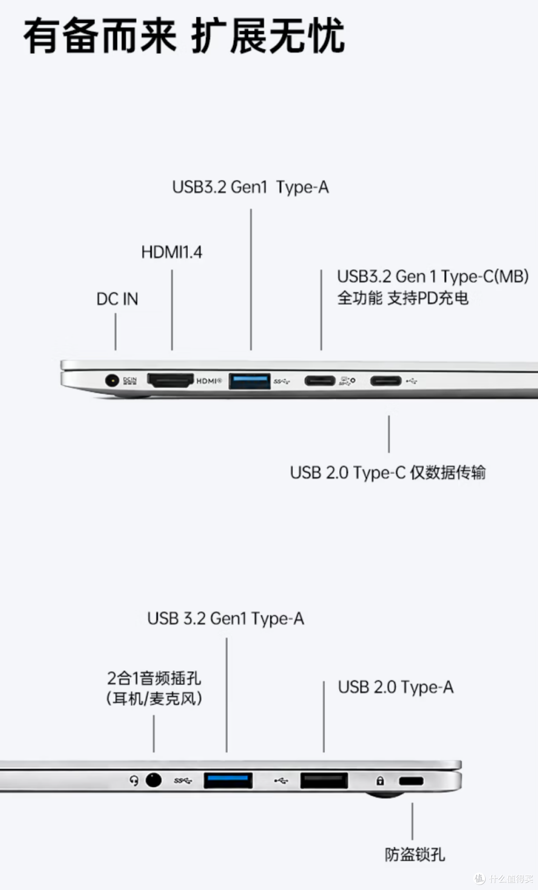 商务本推荐七彩虹 E14：1.1kg 轻薄机身 + 65W PD 充电，出差减负