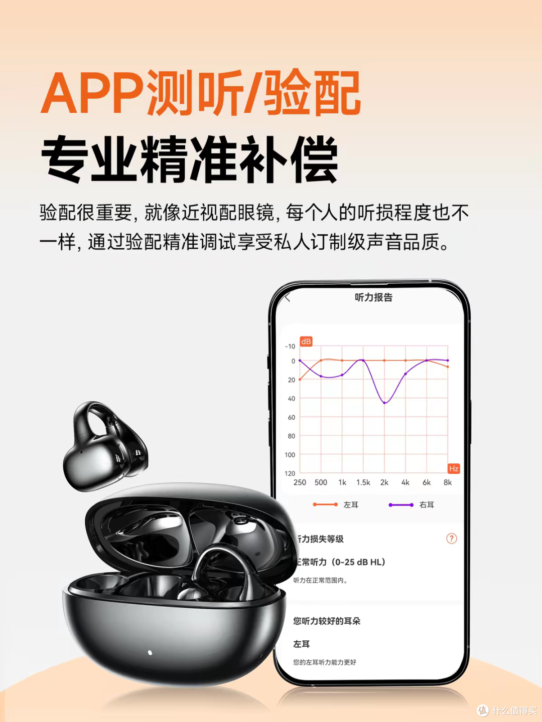 老年人助听器怎么选?未来客听芽V5pro耳夹式助听器真实体验!
