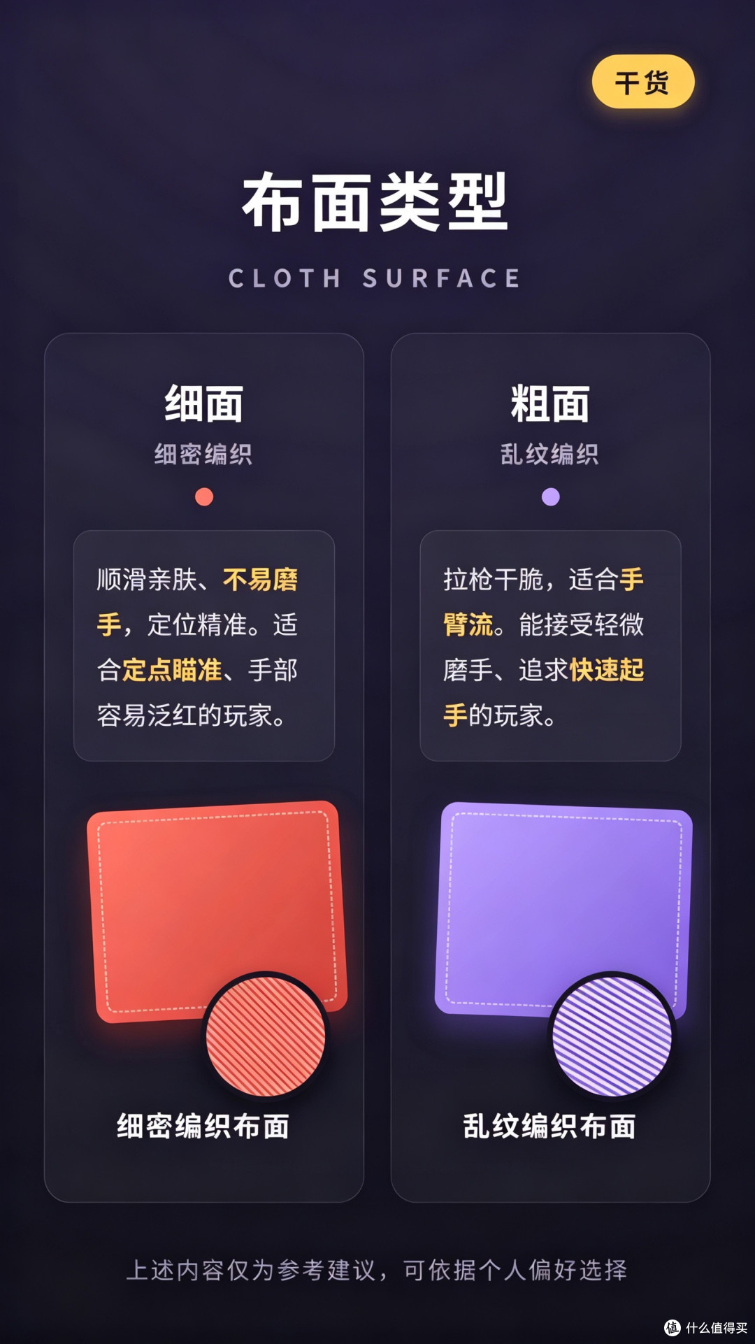 【电竞干货｜鼠标垫怎么选？一篇搞定布面/滑涩/底胶】